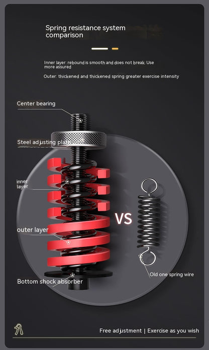 Hand Grip Strengthener (5-160kg)