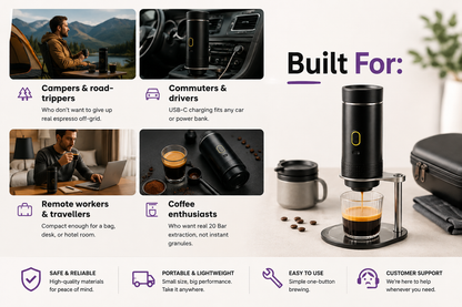 Portable Espresso Maker - 20 Bar Coffee Machine