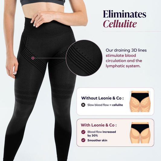 Leonie & Co - Innovative Anti-Cellulite Leggings