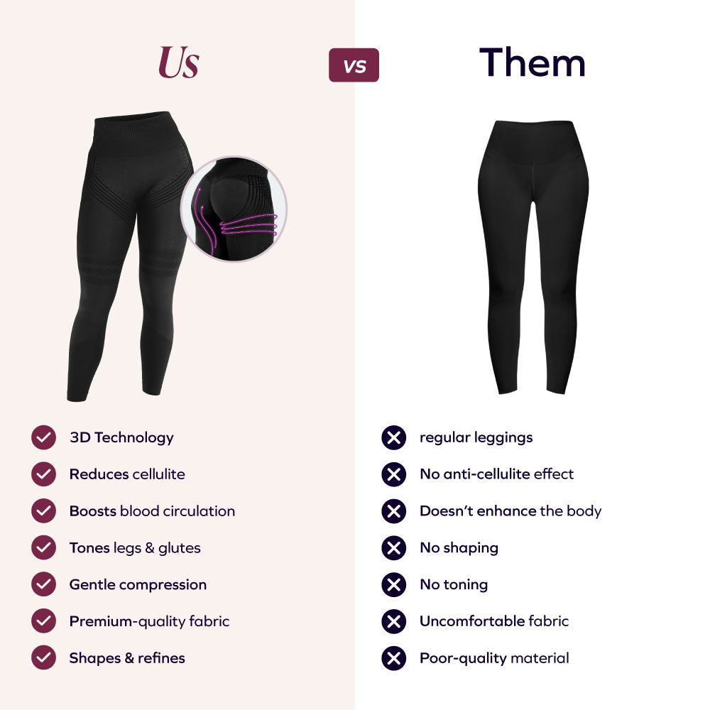 Leonie & Co - Innovative Anti-Cellulite Leggings