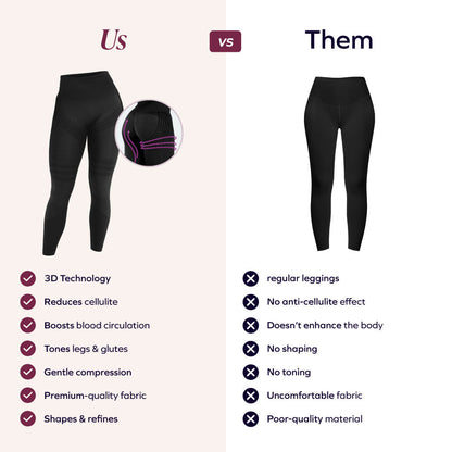 Innovative Anti-Cellulite Leggings