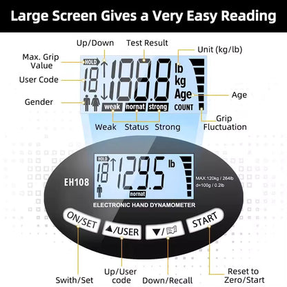 Electronic Hand Grip Strengthener