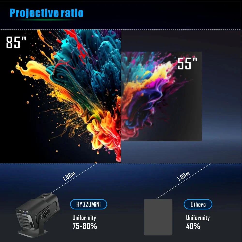 4K Projector For Home Theater Office 180 Degree Rotatable