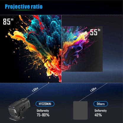 4K Projector For Home Theater Office 180 Degree Rotatable